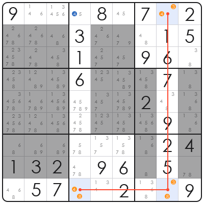 sudoku strategy swordfish